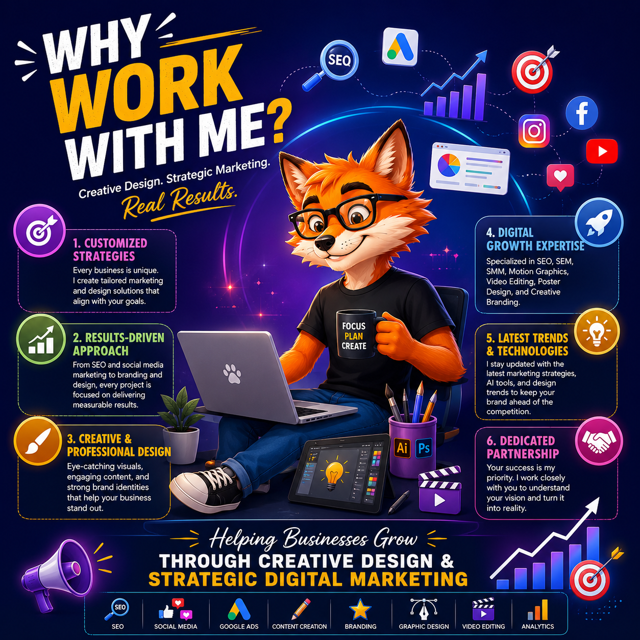 why work with jyothishWhy work with Jyothish Vadakara vadakara